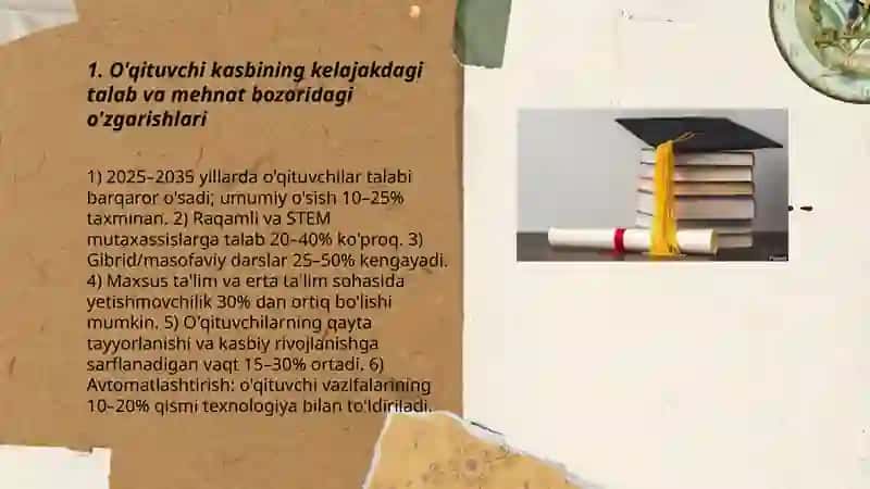 Ta’lim Sohasidagi Kasblar Rivojlanishining Prognozlari 3