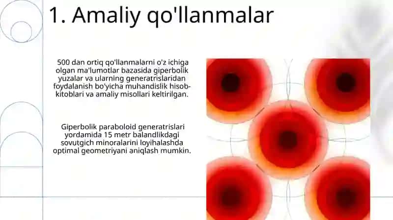 Giperbolik yuzalar va ularning generatrislaridan foydalanish 3