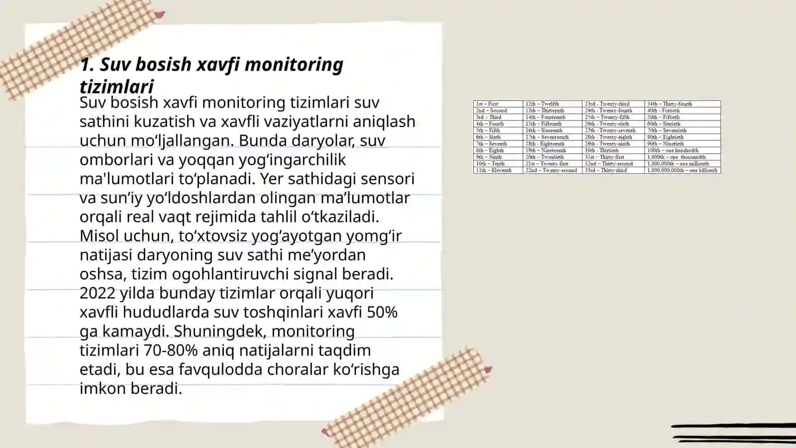 Elektron avtomatik qurilma 3