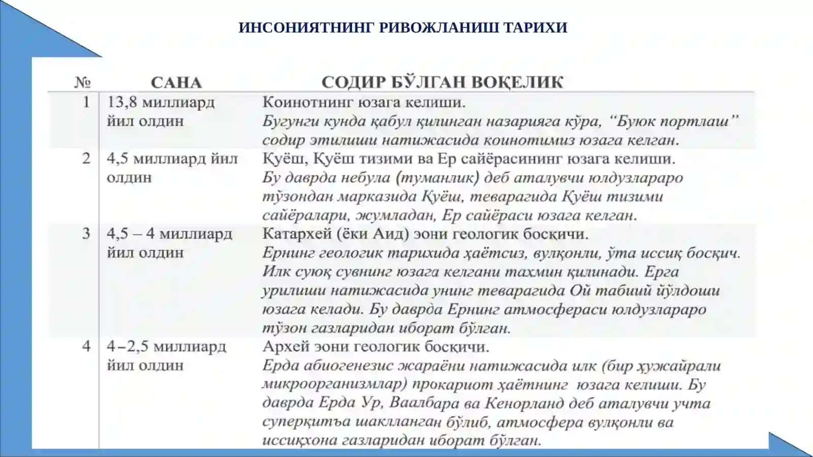 Ўзбекдавлатчилигининг шаклланиши ва тараққиёт босқичлари 3