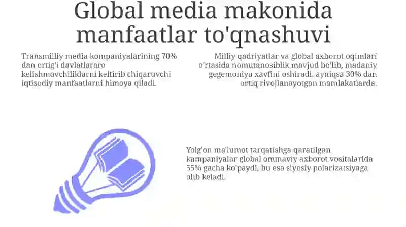 Jahon media makonida manfaatlar toqnashuvi 3