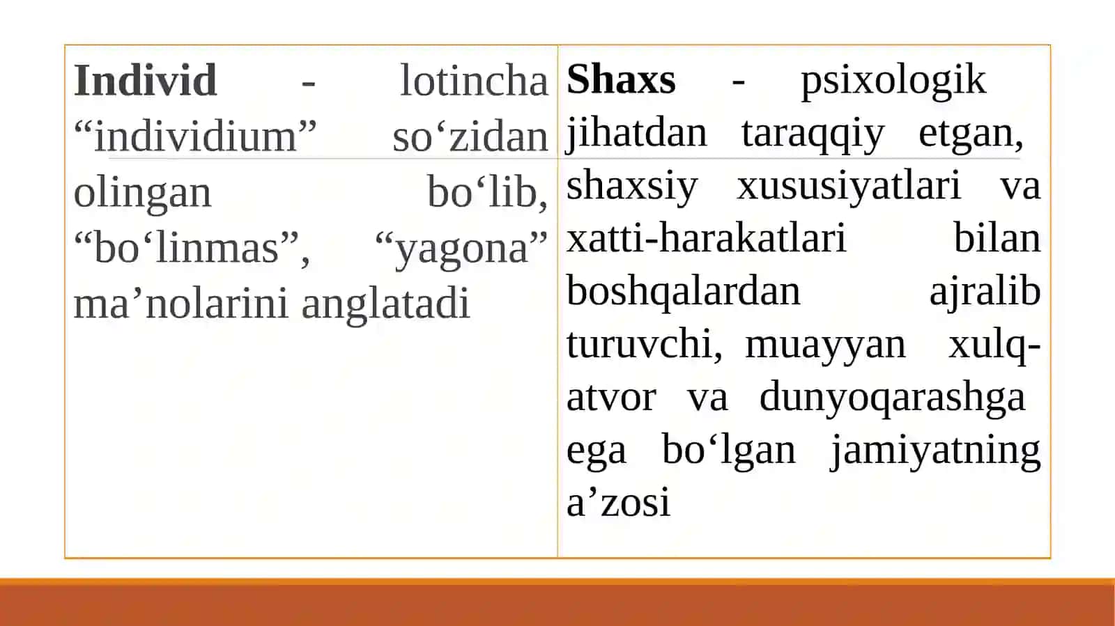 PEDAGOGIKA SHAXS TARBIYASI VA RIVOJLANISHI TO’G’RISIDAGI FAN 3