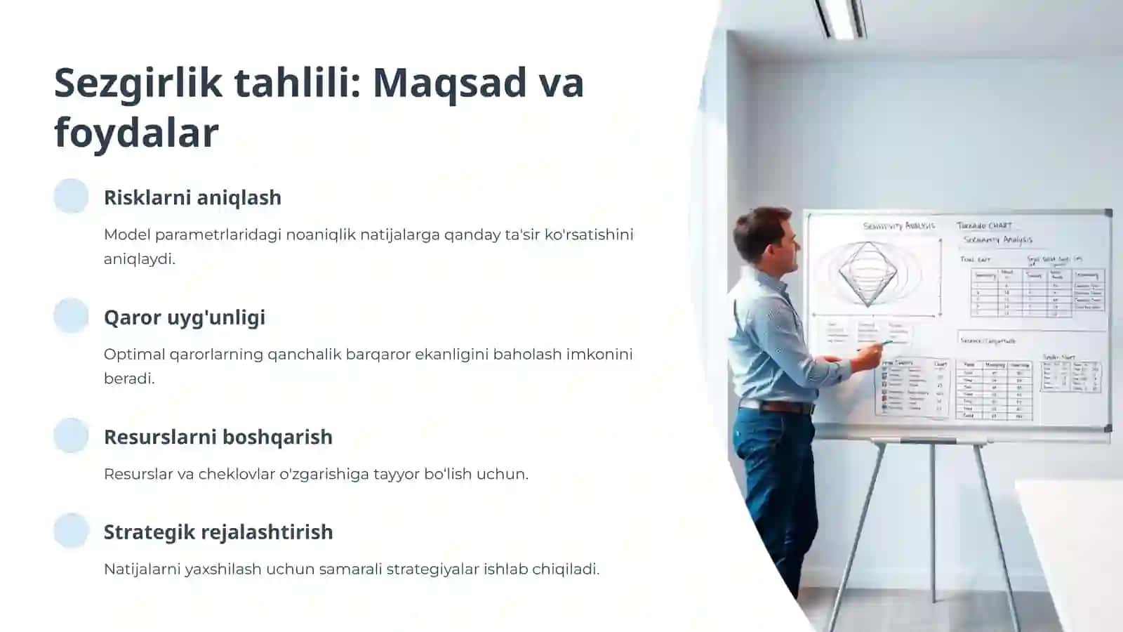 Chiziqli Dasturlashda Sezgirlik Tahlili 3