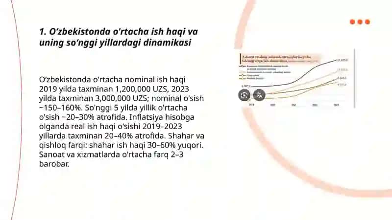 Oʻzbekistonda ish haqi,ish haqi turlari va ish haqini oshirishning istiqbollari 3