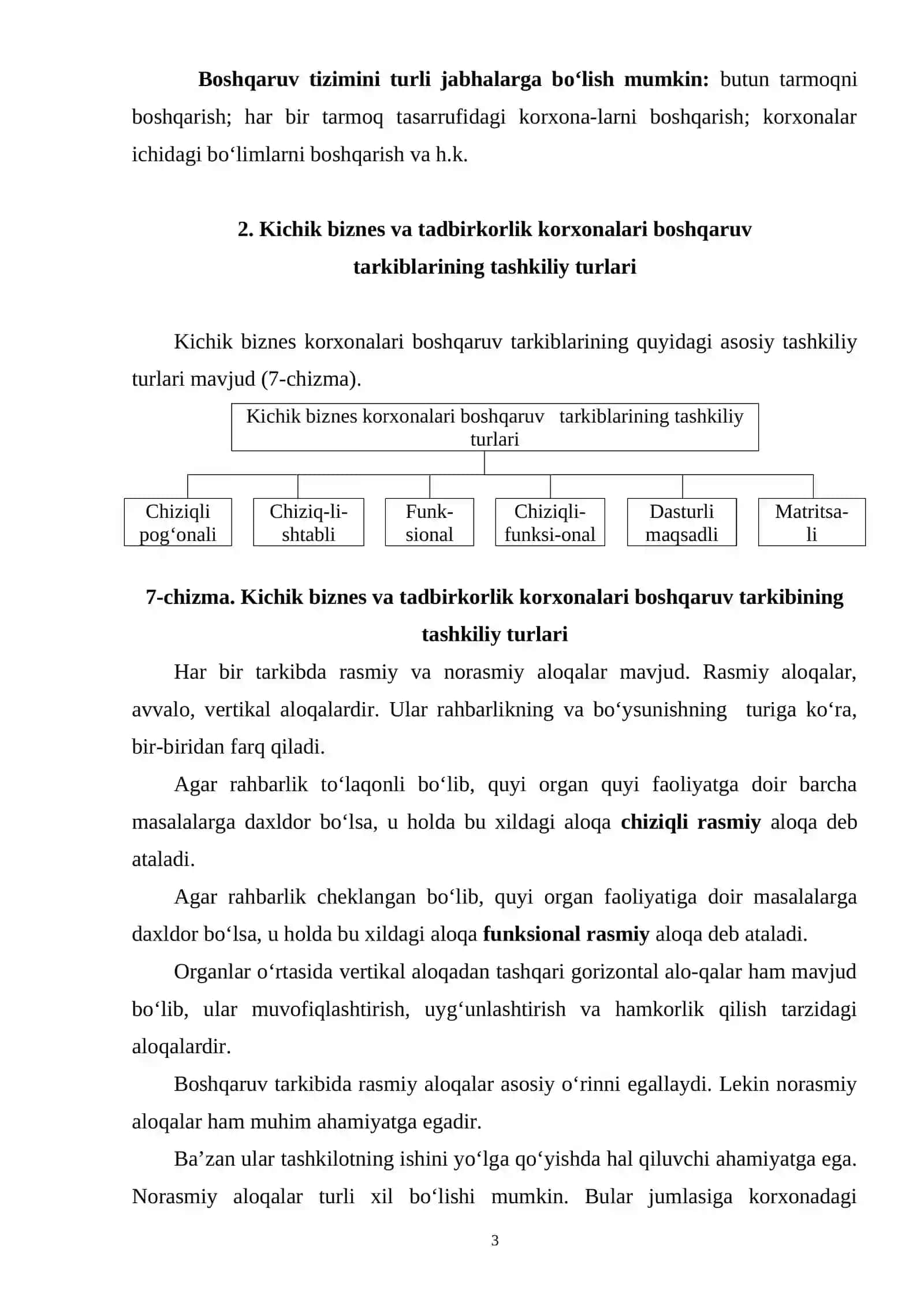 Kichik biznes va tadbirkorlik faoliyatini tashkil etish va boshqarish 3