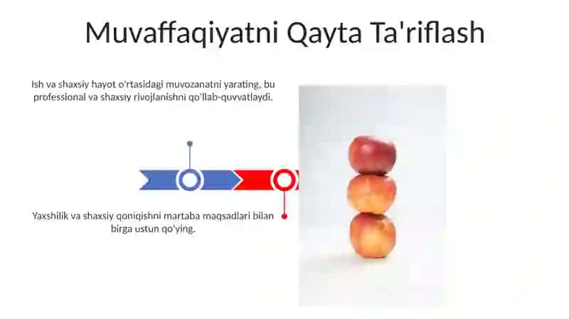 Muvaffaqiyatni Qayta Ta'riflash 3