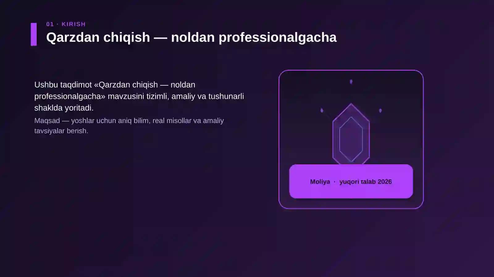 Qarzdan chiqish — noldan professionalgacha 3