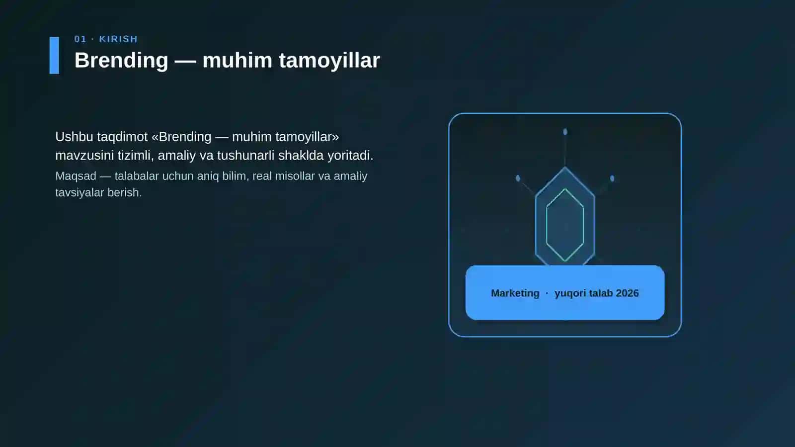 Brending — muhim tamoyillar 3
