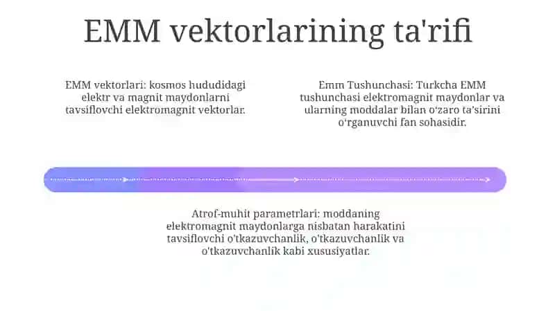 Emm Tushunchasi Va Emm Vektorlari, Muhit Parametrlari, Moddiy Tenglamalar 3