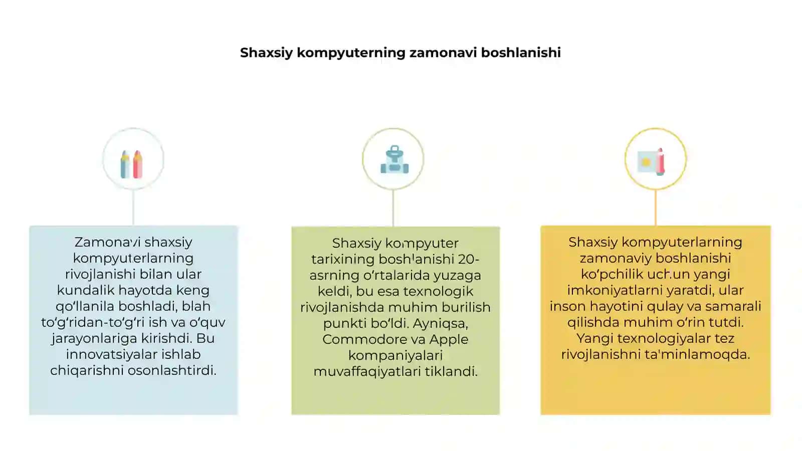 Shaxsiy kompyuter tarixi 3