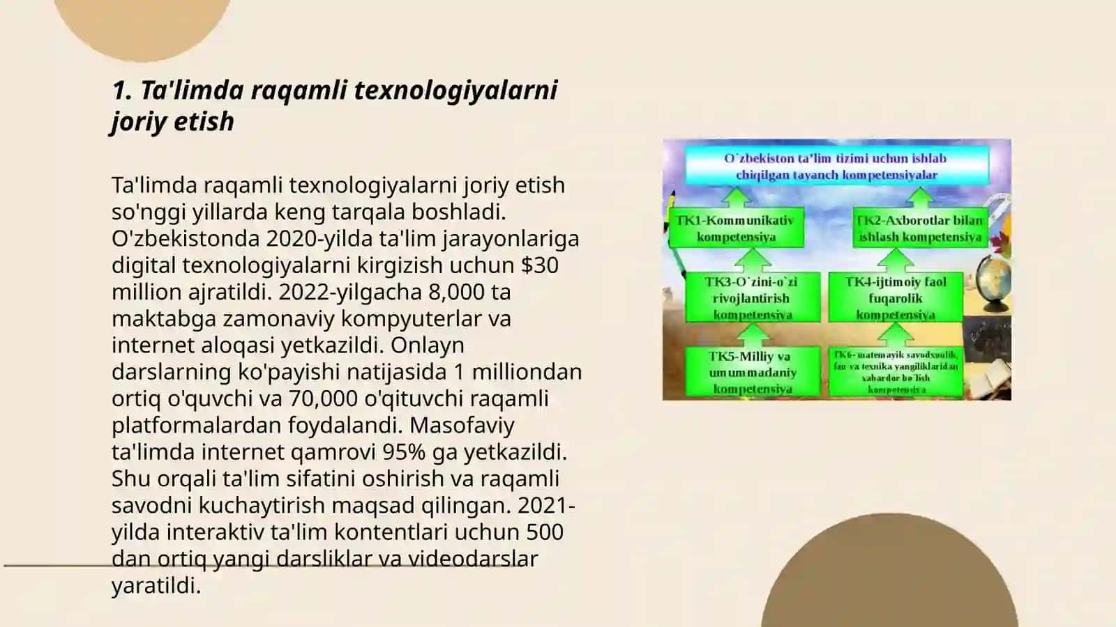 Taʼlim tizimida inavatsiyalar 3