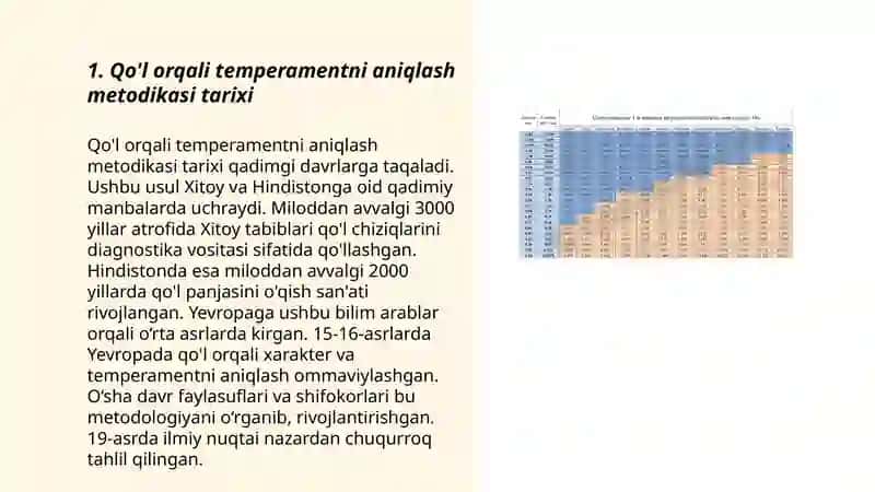 Qo'l orqali temperamentni aniqlash metodikasi tarixi 3