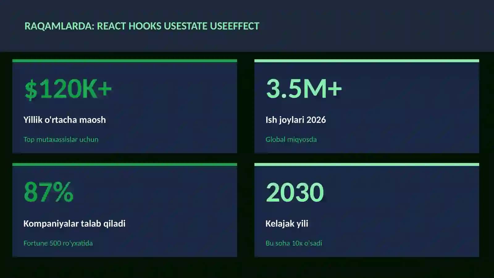 React hooks useState useEffect 3