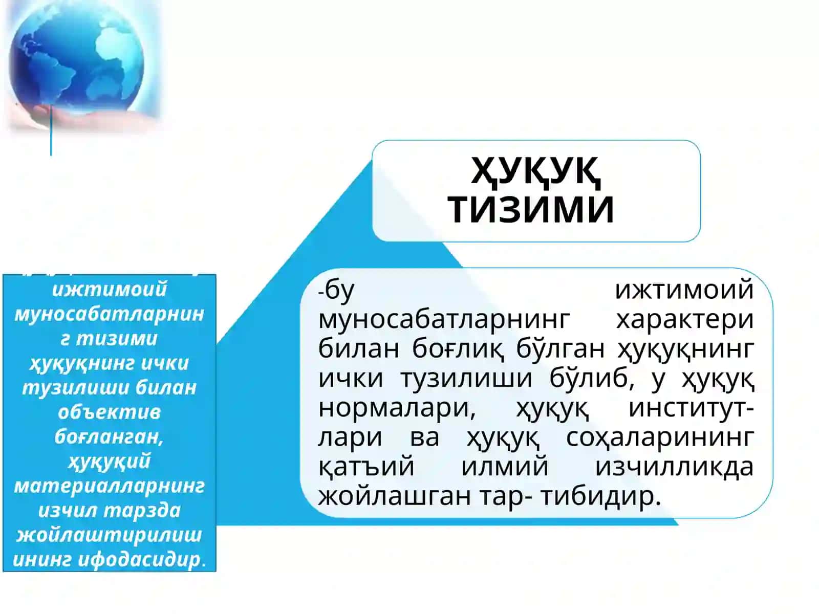 ҲУҚУҚ ТИЗИМИ ВА  ҲУҚУҚИЙ ТИЗИМ 3