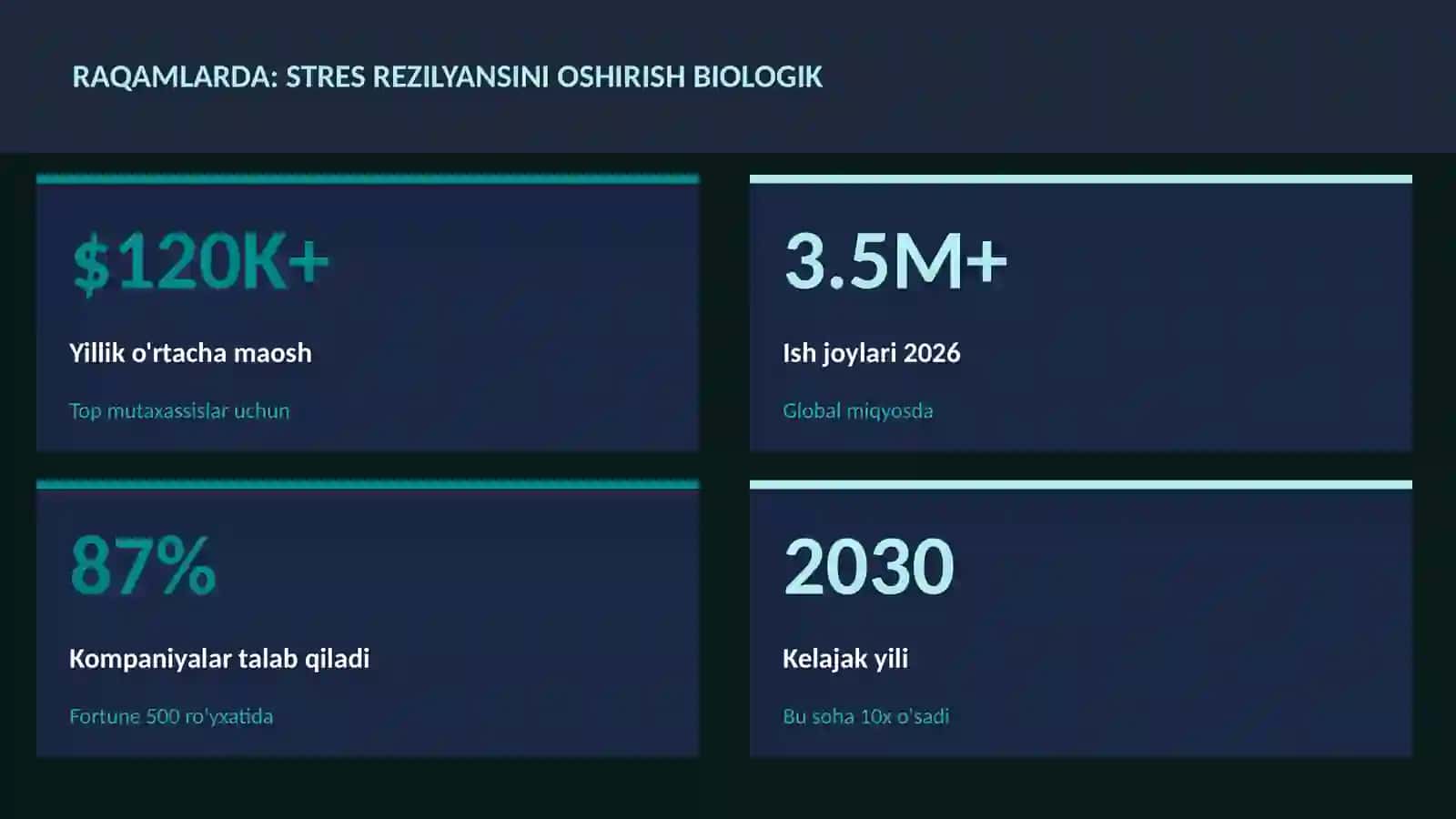Stres rezilyansini oshirish biologik 3