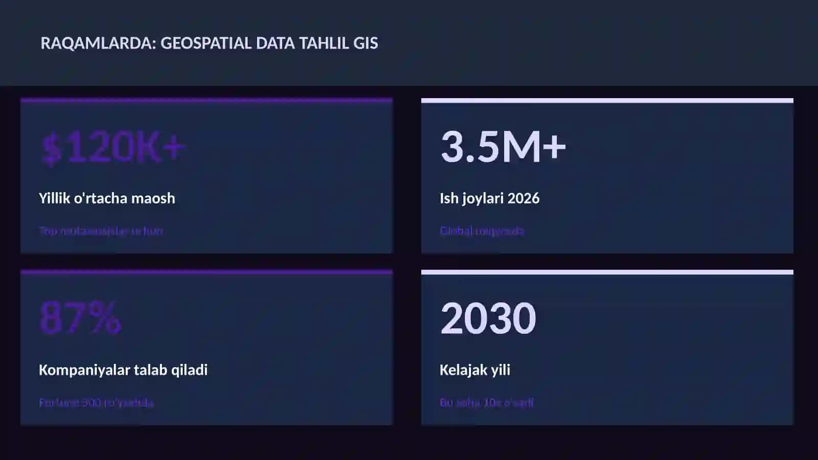 DATA SCIENCE VA TAHLIL 3