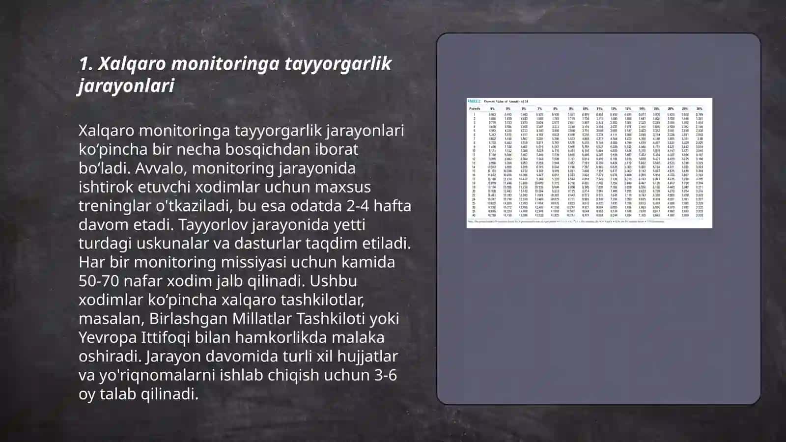 Xalqaro monitoringiga tayyorgarlik ishlarining tahlili 3