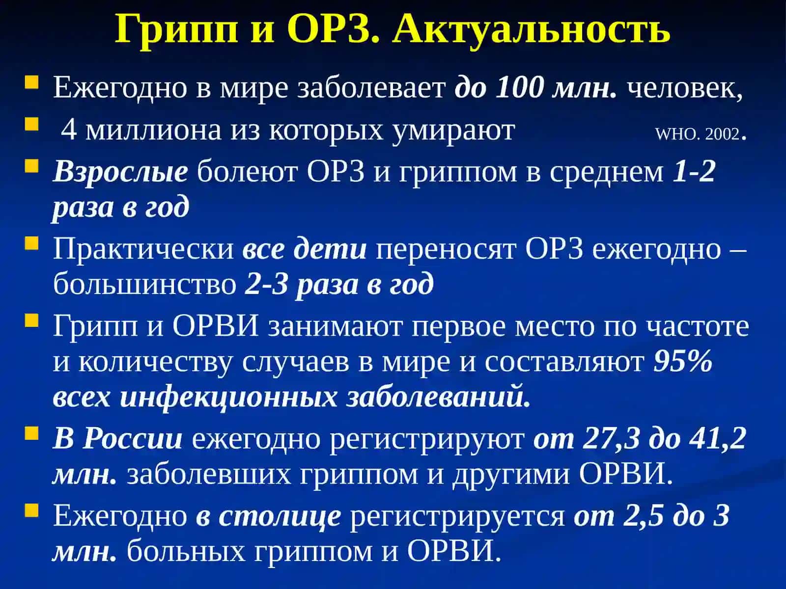 Клиническая фармакология противовирусных средств 3