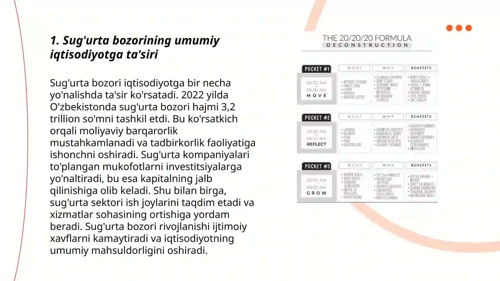 Sug'urta bozori iqtisodiyotga bir necha yo'nalishda ta'sir ko'rsatadi 3