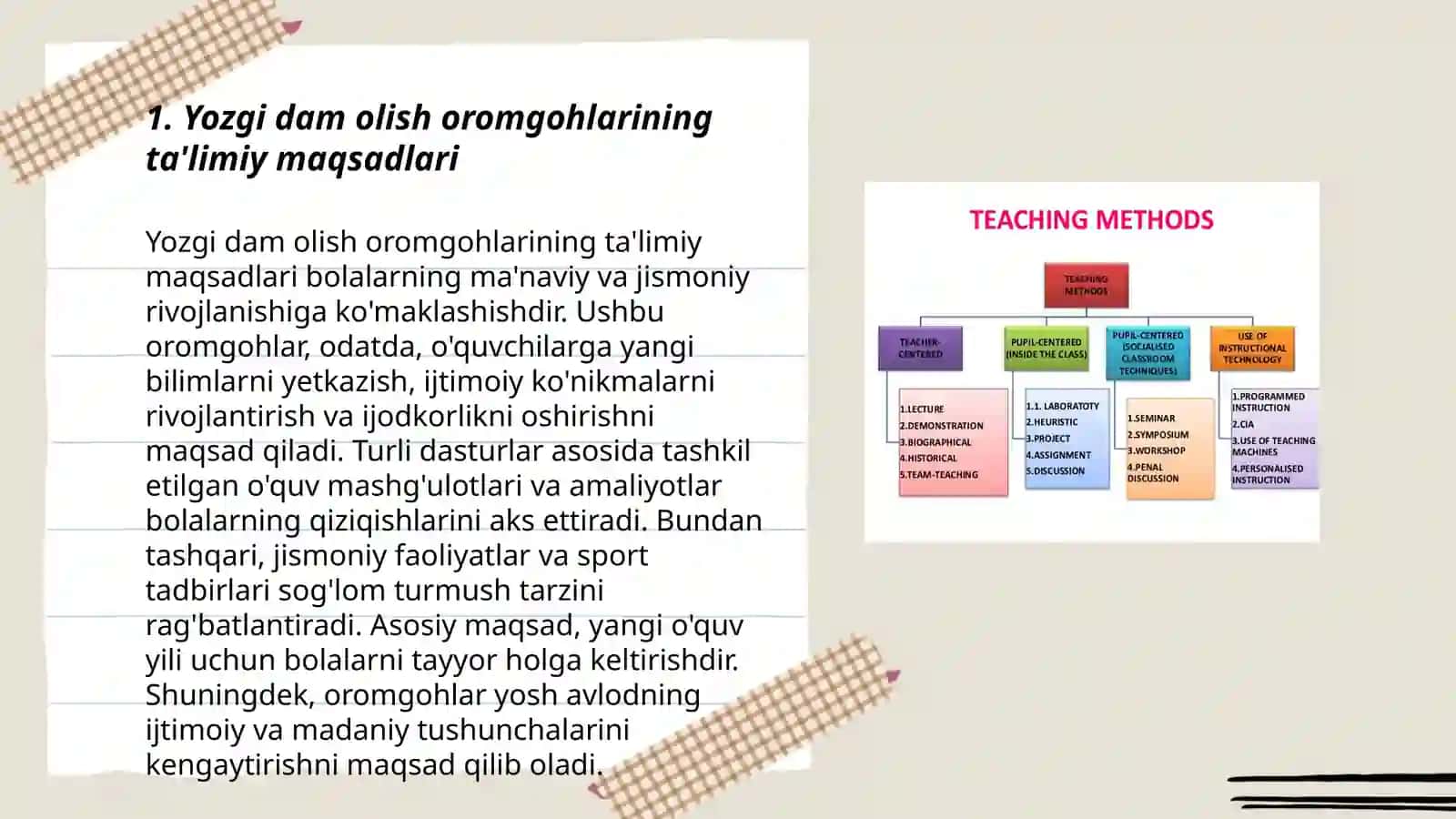 Yozgi dam olish oromgohlaridan pedagogik faoliyat tashkil etish 3