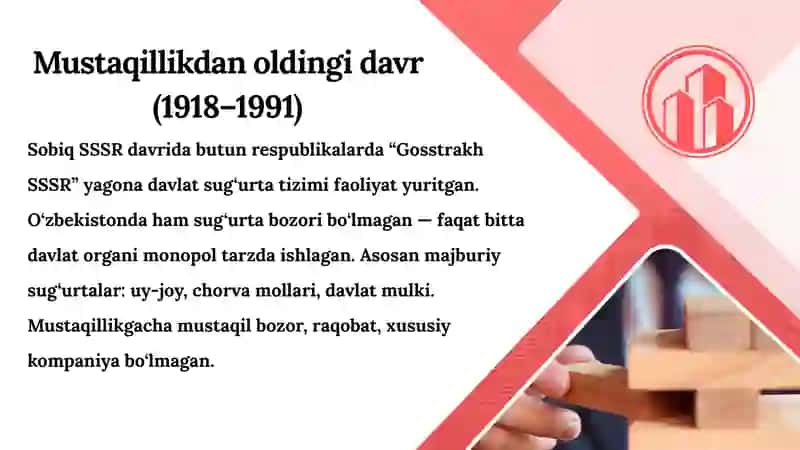 O’zbekistonda sug’urta bozorini paydo bo’lishi va rivojlanishi 3