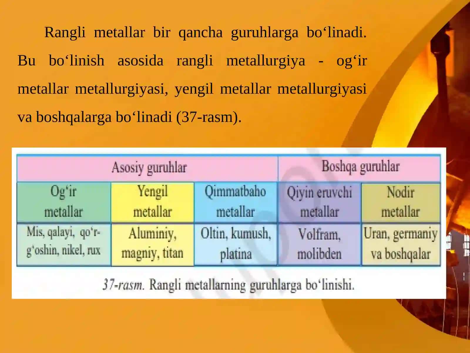 Rangli metallurgiya 3