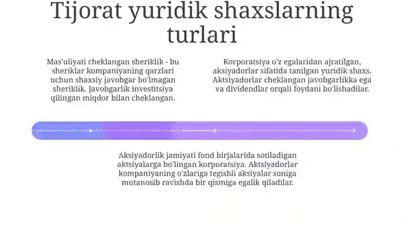 Tijoratchi Yuridik Shaxslar 3