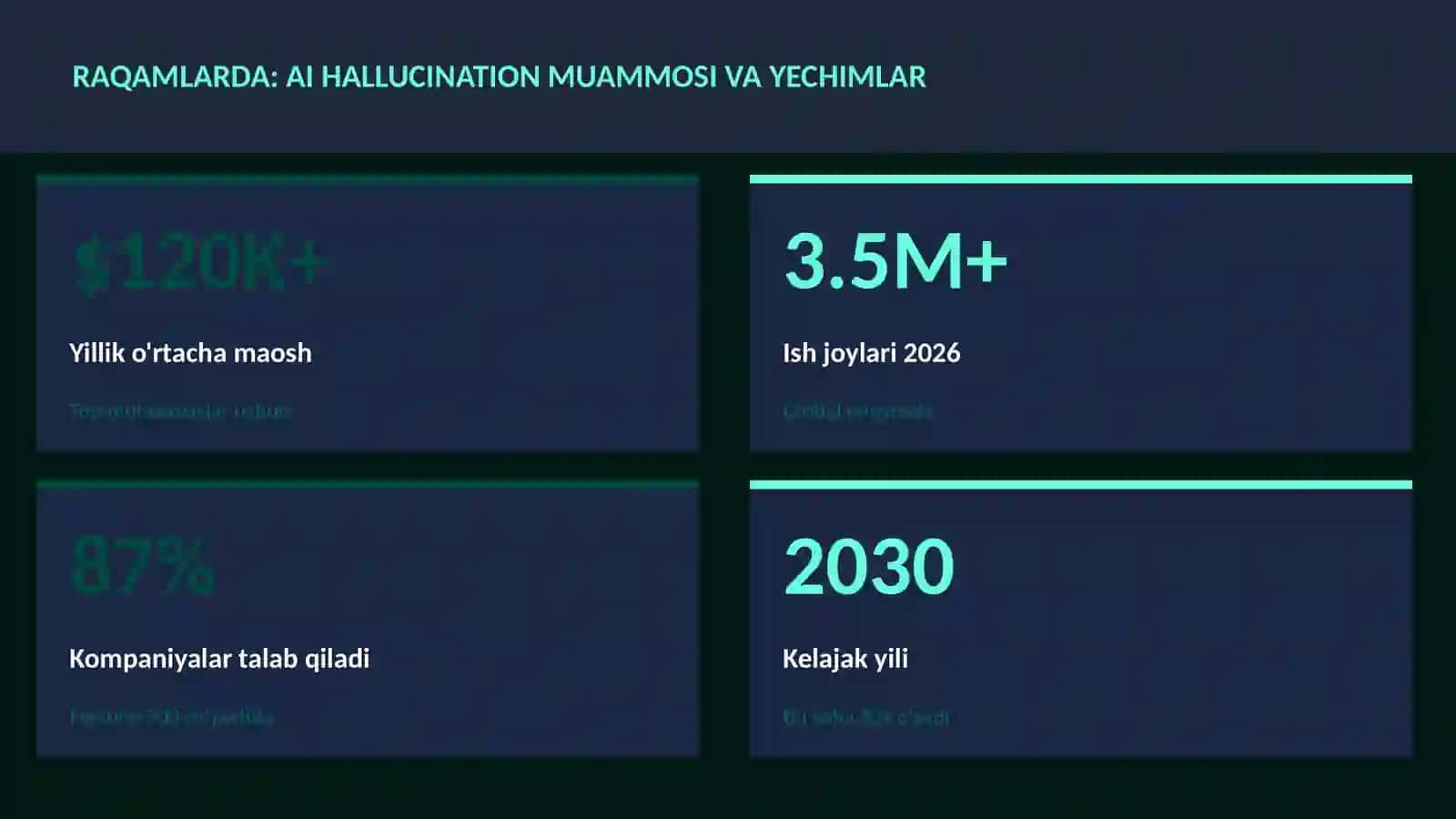 SUN'IY INTELLEKT ASOSLARI 3