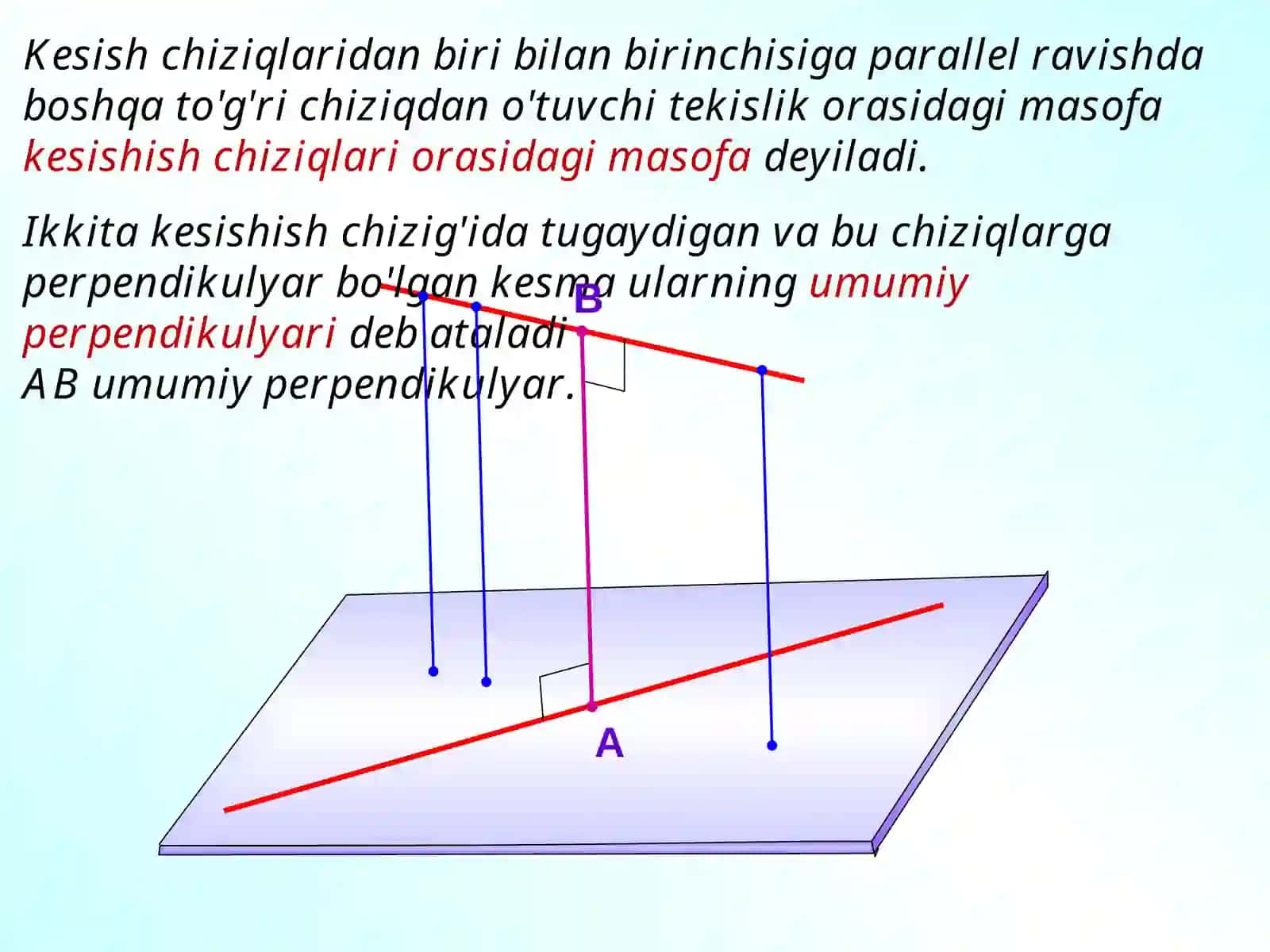 Uch perpendikulyar haqida teorema 3