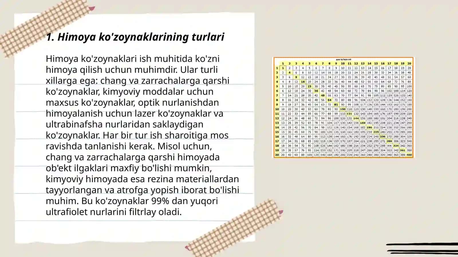 Himoya ko'zoynaklar 3