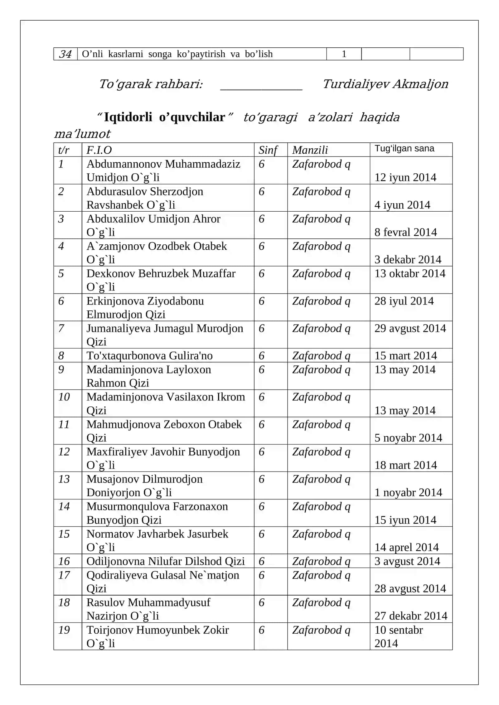 Iqtidorli o’quvchilar uchun to’garak ish rejasi 2026-2027-o’quv yili 3