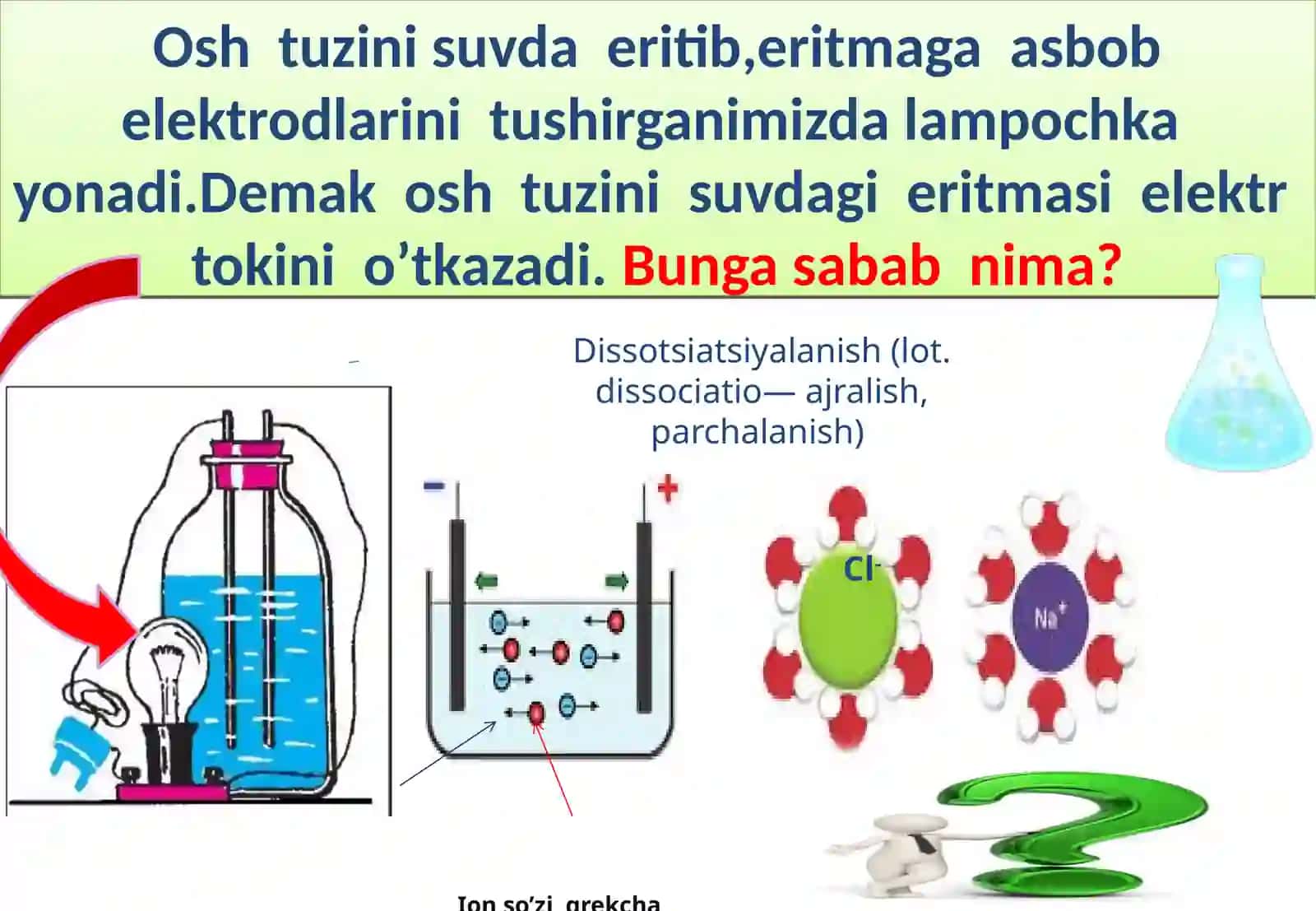 Elektrolitik dissotsiatsiyalanish nazariyasi 3
