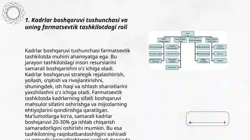 Farmatsevtik tashkilotida kadrlar boshqaruvi asoslari 3