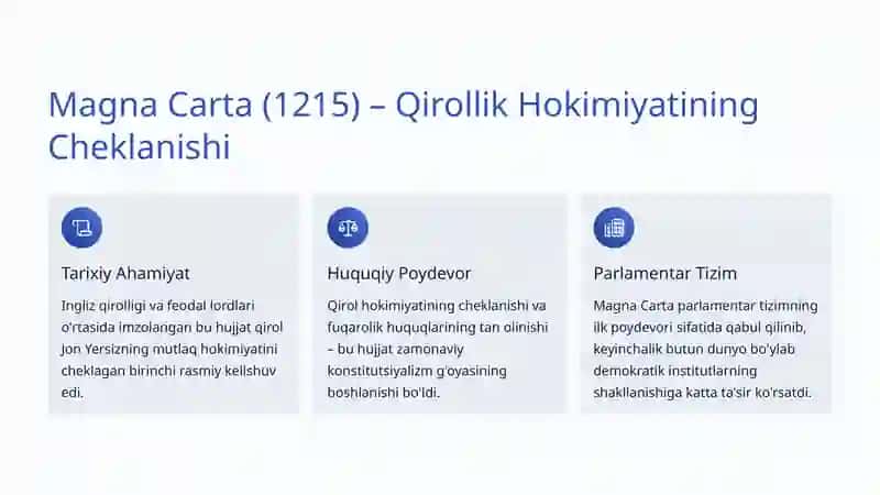 Parlamentarizm Rivoji: Tarixdan Zamonaviylikka 3