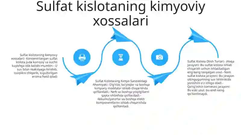 Sulfat Kislota Olish Turlari Va Sulfat Kislotaning Kimyo Sanoatidagi Ahamiyati 3