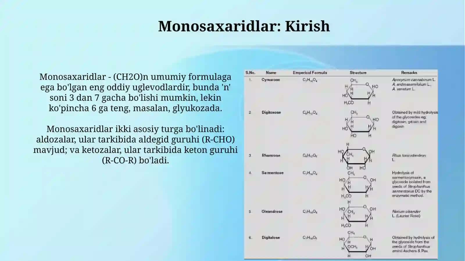Monosaxaridlarning Tuzilishi 3