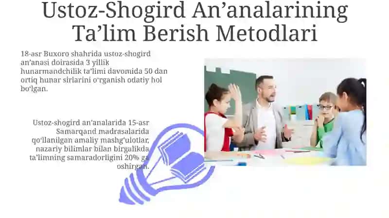 Ustoz-Shogird An’analarining Ta’lim Berish Metodlari 3