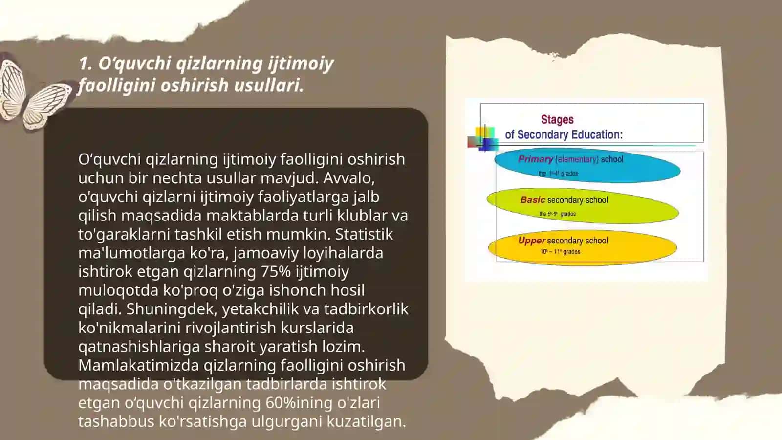 O‘quvchi qizlarining ijtimoiy faolligini oshirish usullari va metodlari 3