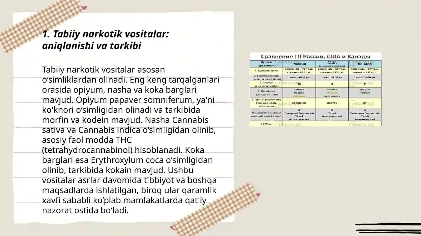 Tabiiy va sintetik narkotik vositalar. Foydasi va zarari 3