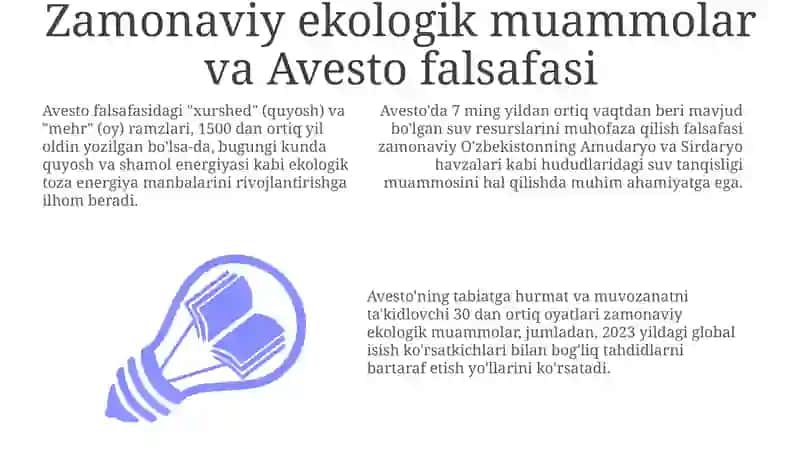 Ekologik muammolar va Avesto falsafasi 3