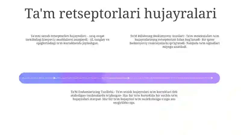 Ta'm Bilishning Biokimyoviy Asoslari 3