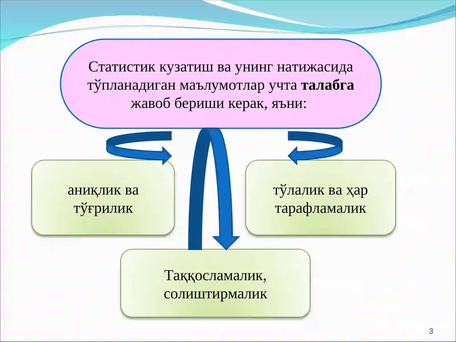 2-МАВЗУ: СТАТИСТИК КУЗАТИШ УСЛУБИЯТИ 3