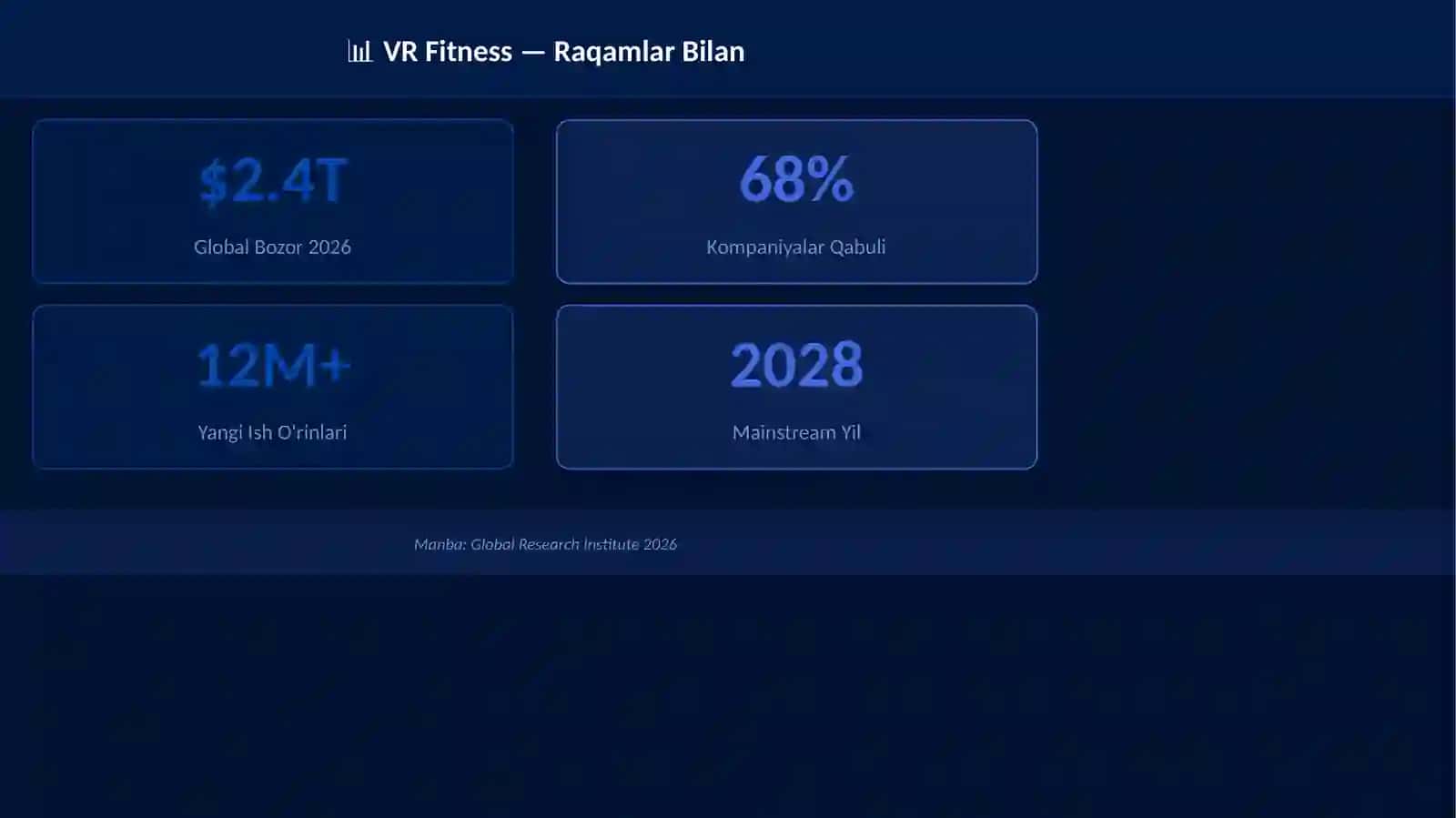 VR Fitness 3