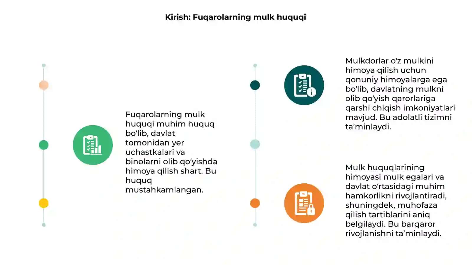 Mulk Huquqini Himoya Qilish 3