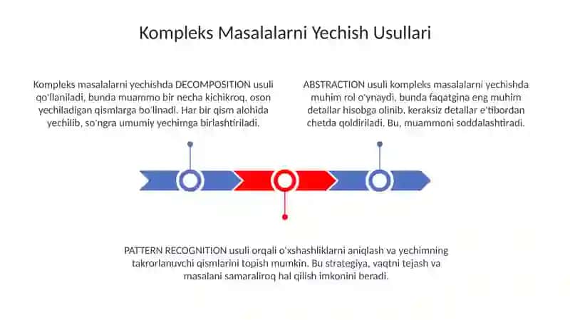 Kompleks Masalalarni Yechish Usullari 3
