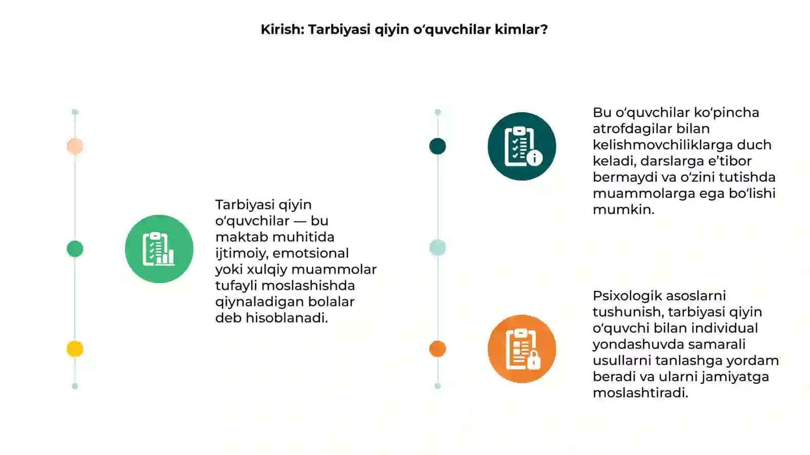 Tarbiyasi qiyin 3