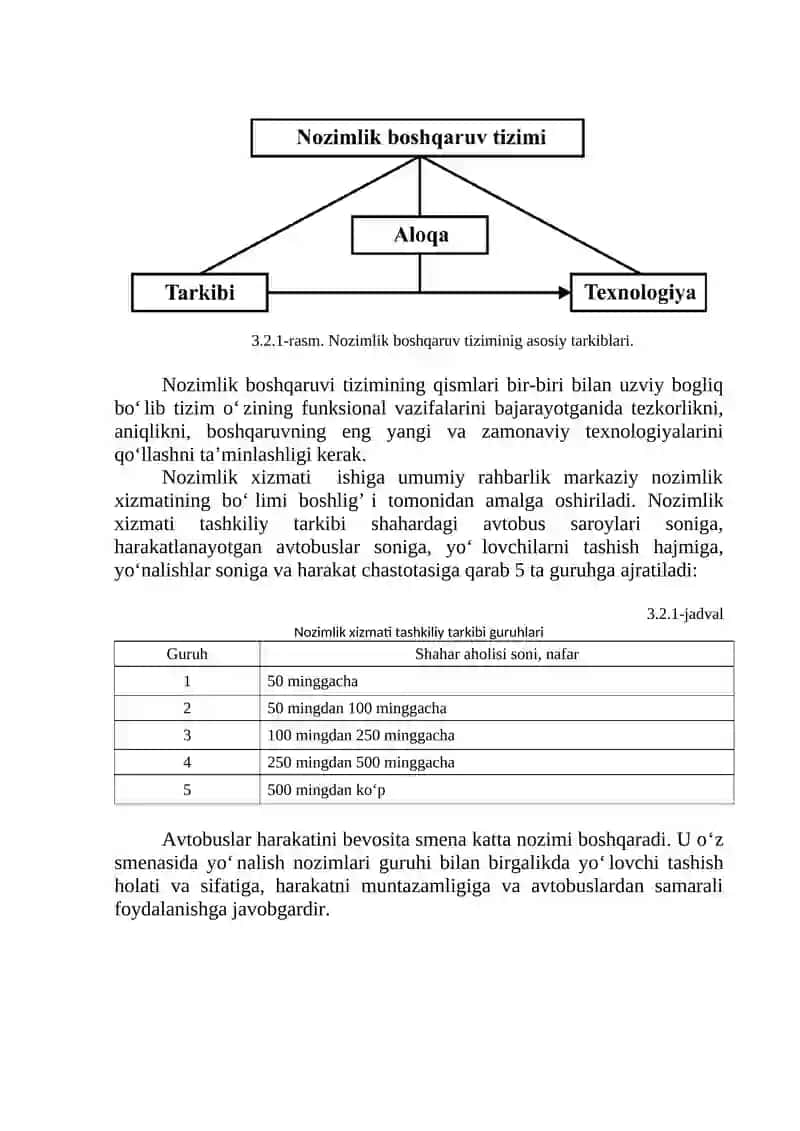 Avtobuslarda tashishning nozimlik boshqaruvi 3