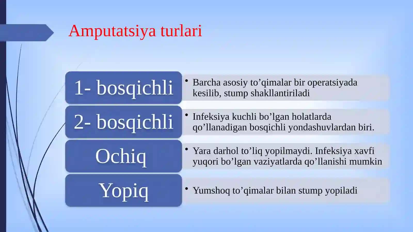 Qo'l va oyoq amputatsiyalari va ekzartikulatsiyalari. Qo'l va oyoq suyaklaridagi operatsiyalar. 3