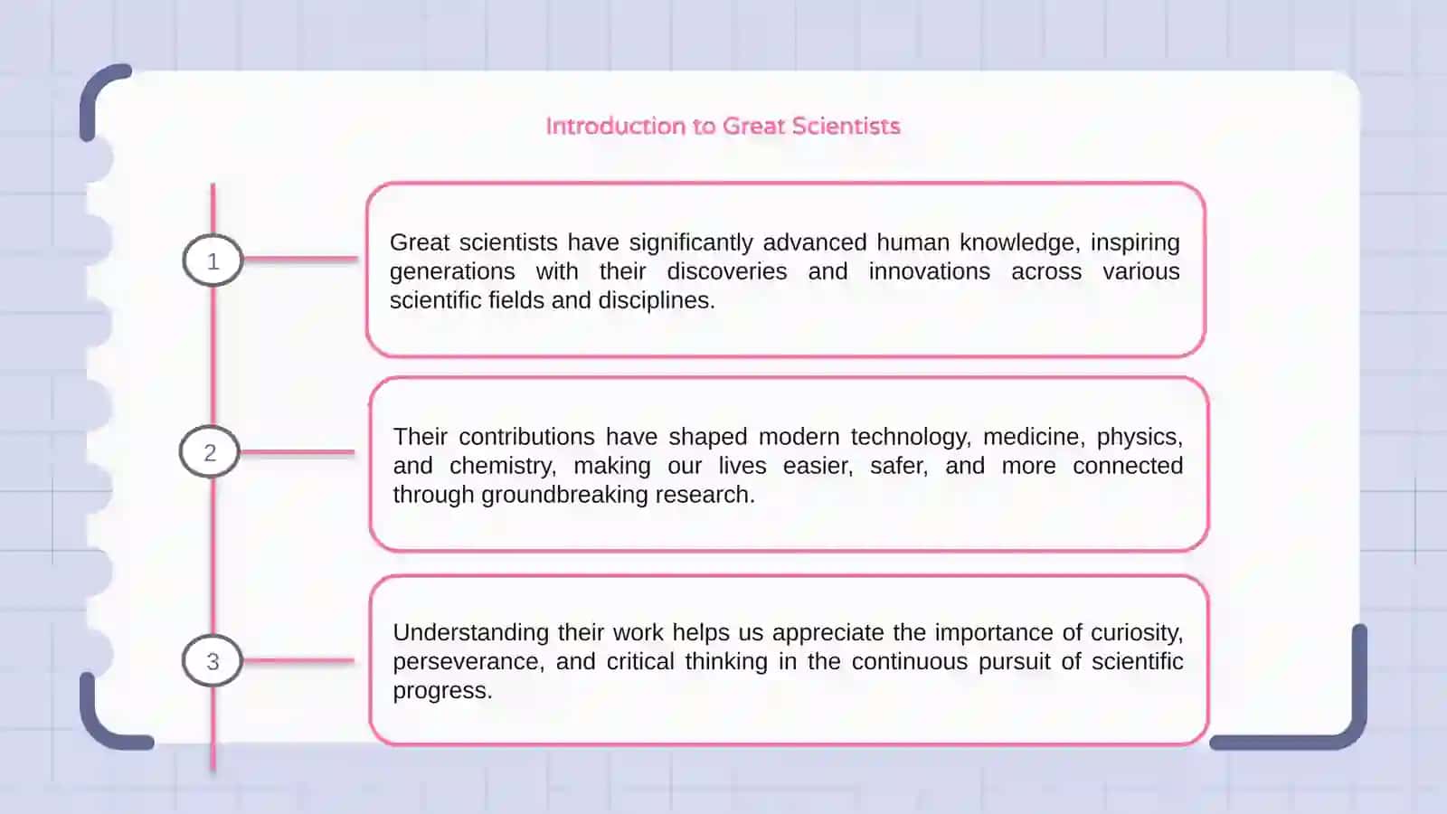 Introduction to Great Scientists 3
