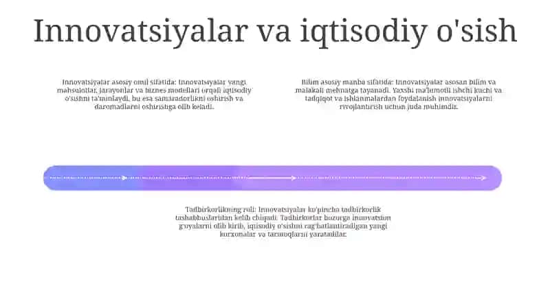 Innovatsion Iqtisodiyot Fanining Nazariy Asoslari 3